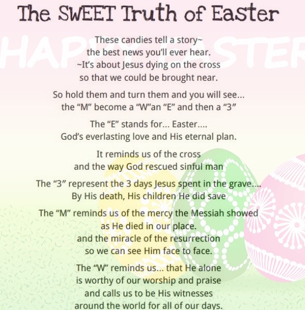 Free Printable Easter Speeches For Youth - FREE PRINTABLE